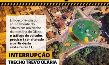 Interrupção trecho Trevo Olaria